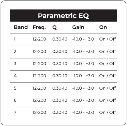 The Magic EQ Settings that work on everything!